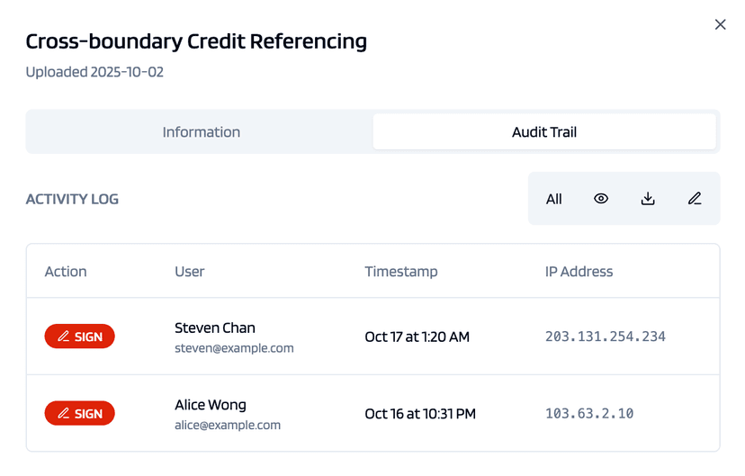 Screenshot of an audit log showing user actions